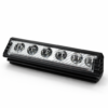 Luz faro Para Patinetes o Bicicletas (2 Soportes) Potente